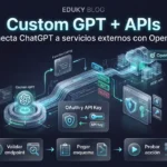 Cómo conectar APIs externas a un Custom GPT con GPT Actions y OpenAPI