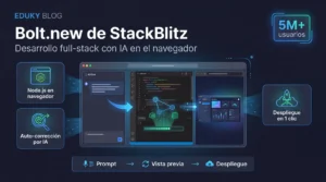 Bolt.new de StackBlitz: Crea y Despliega Apps Full-Stack en el Navegador con IA