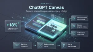 Tutorial de ChatGPT Canvas: Flujo de trabajo interactivo para redacción y programación