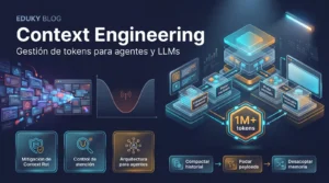 Context Engineering: La evolución del Prompt Engineering para optimizar agentes y LLMs