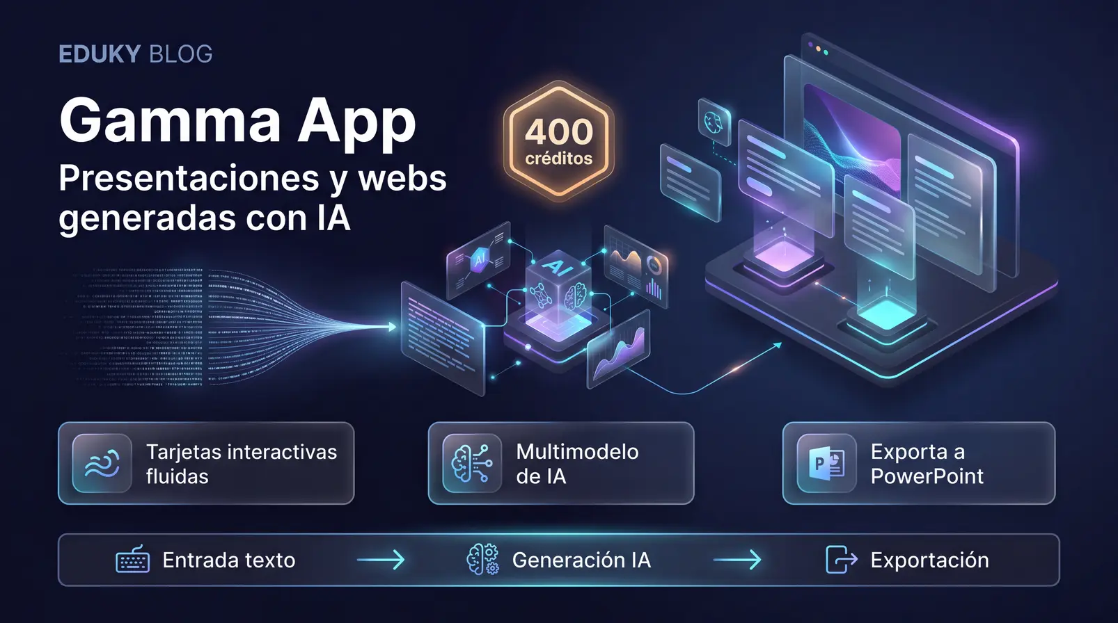 Gamma App: Cómo Crear Presentaciones, Documentos y Webs con Inteligencia Artificial