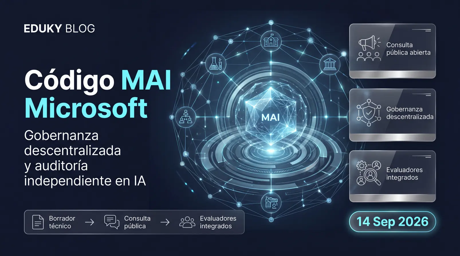 Microsoft abre a consulta su Código de Conducta para modelos MAI y defiende la gobernanza descentralizada