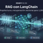RAG con LangChain desde cero: arquitectura, fragmentación y recuperación vectorial