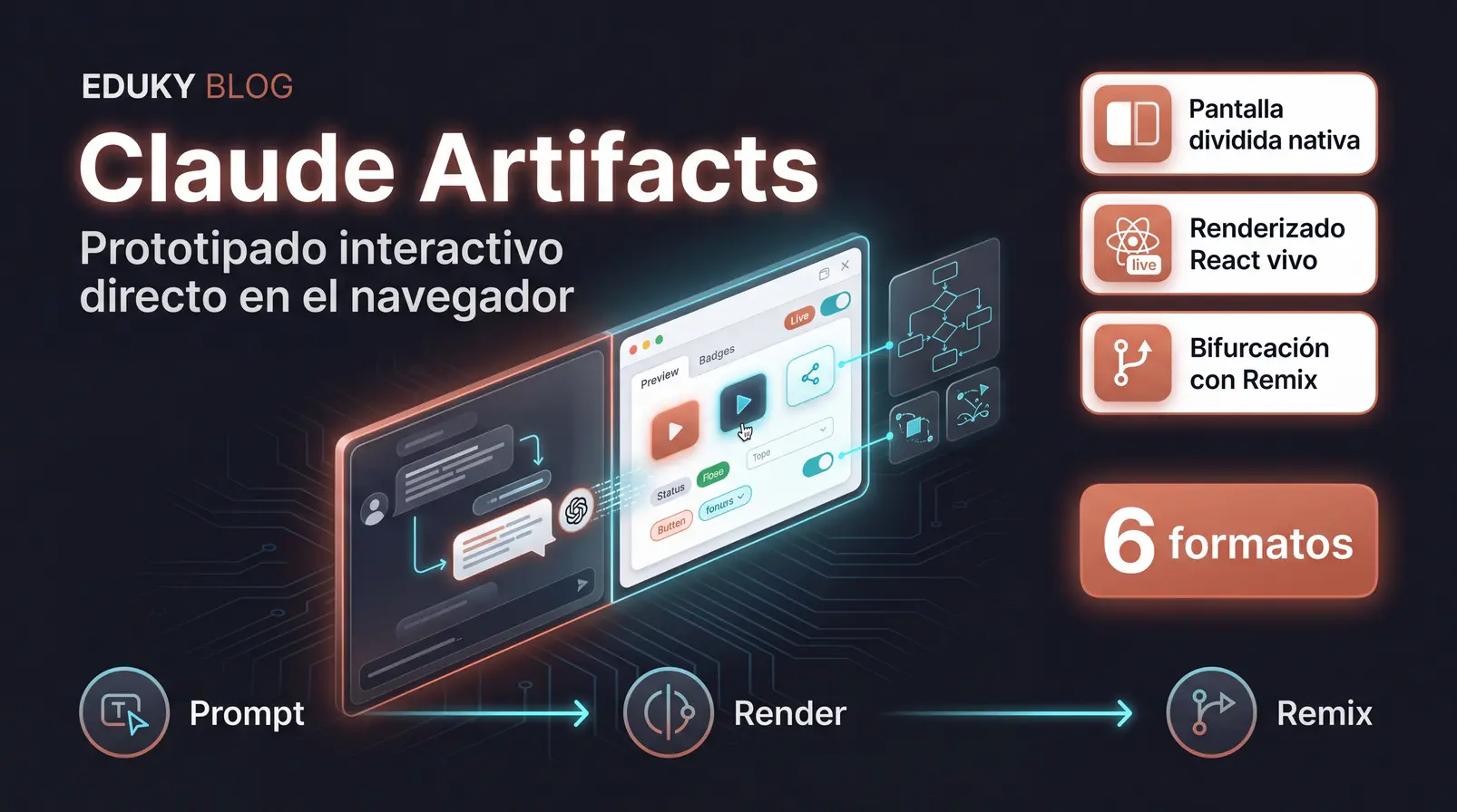 Claude Artifacts: Guía completa para crear prototipos y aplicaciones interactivas en el navegador