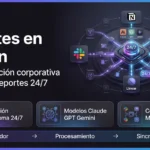 Custom AI Agents en Notion: Guía práctica para automatizar flujos corporativos y reportes