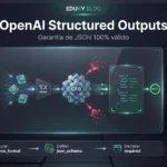 OpenAI Structured Outputs: La técnica definitiva para obtener JSON 100% válido