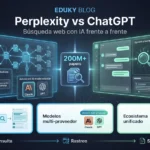 Perplexity Pro vs ChatGPT Search: cuál resuelve mejor la investigación web en tiempo real