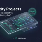 Perplexity Projects: Cómo estructurar espacios colaborativos de investigación asistida por IA